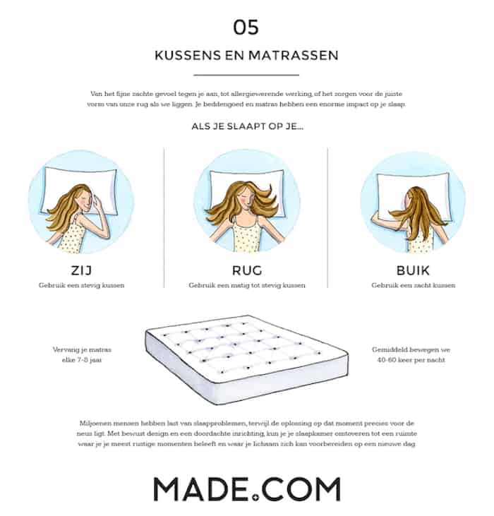 De ideale slaapkamer voor een goede nachtrust [Infographic] - ARCHANA.NL | slaapkamer ideeen | slaaptips #slaapkamer #bedroom