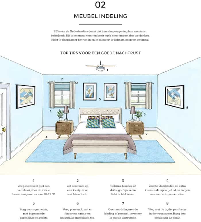 De ideale slaapkamer voor een goede nachtrust [Infographic] - ARCHANA.NL | slaapkamer ideeen | slaaptips #slaapkamer #bedroom