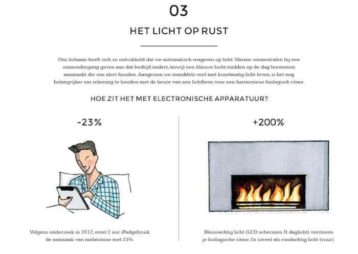 De ideale slaapkamer voor een goede nachtrust [Infographic] - ARCHANA.NL | slaapkamer ideeen | slaaptips #slaapkamer #bedroom