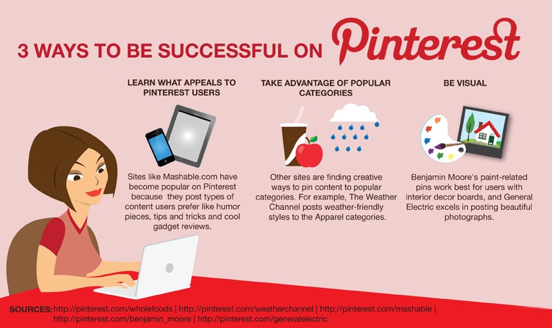 3 ways to be successfull on Pinterest | Starten met Pinterest voor je bedrijf en website | ARCHANA.NL #pinterestmarketing #pinteresttip