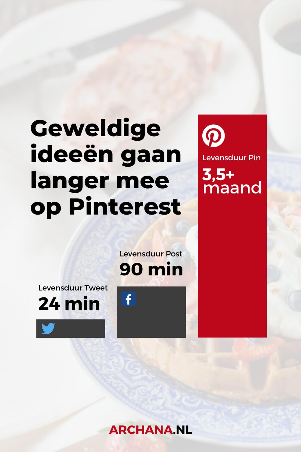 Geweldige ideeën gaan langer mee op Pinterest - ARCHANA.NL