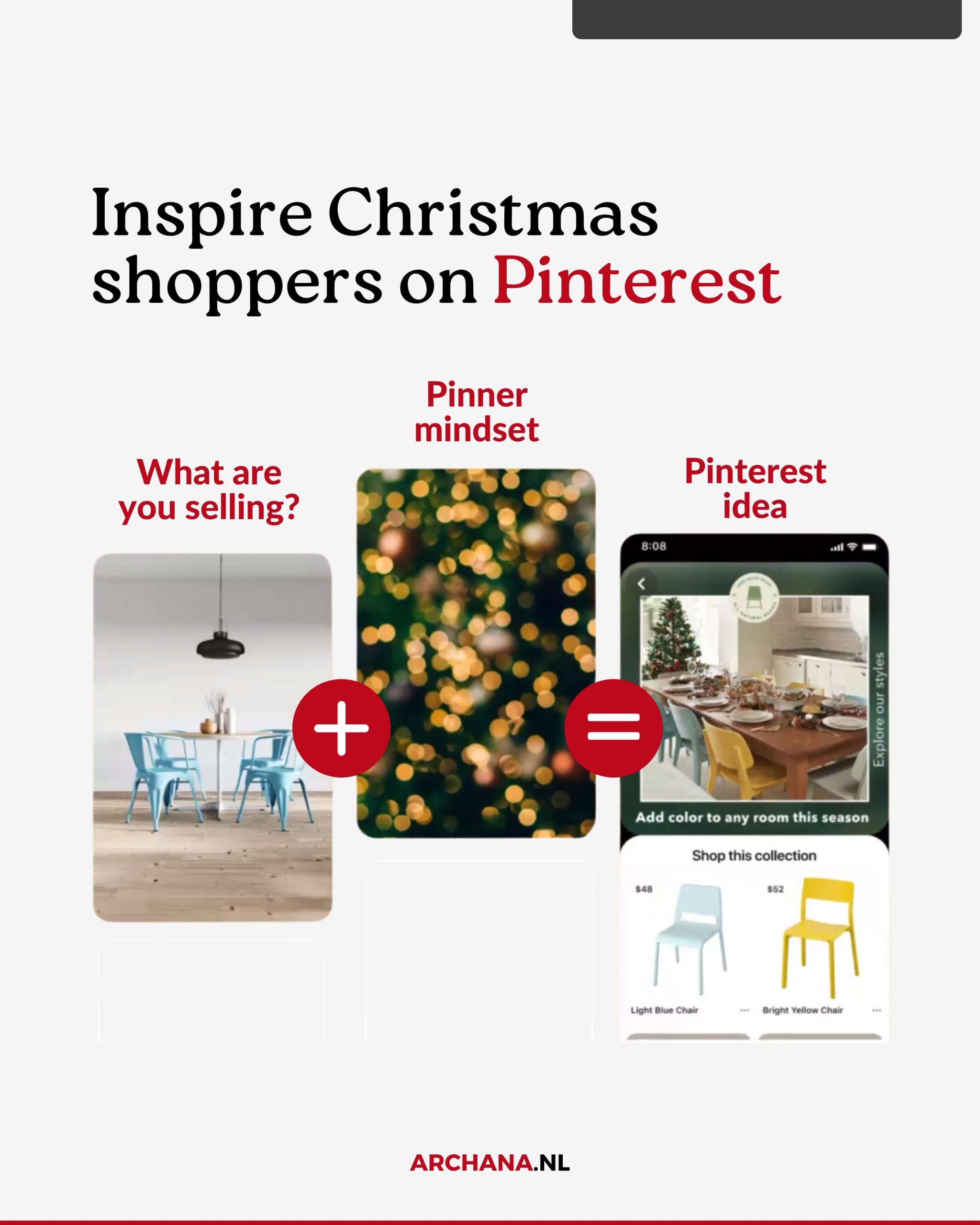 Inspire Christmas shoppers on Pinterest